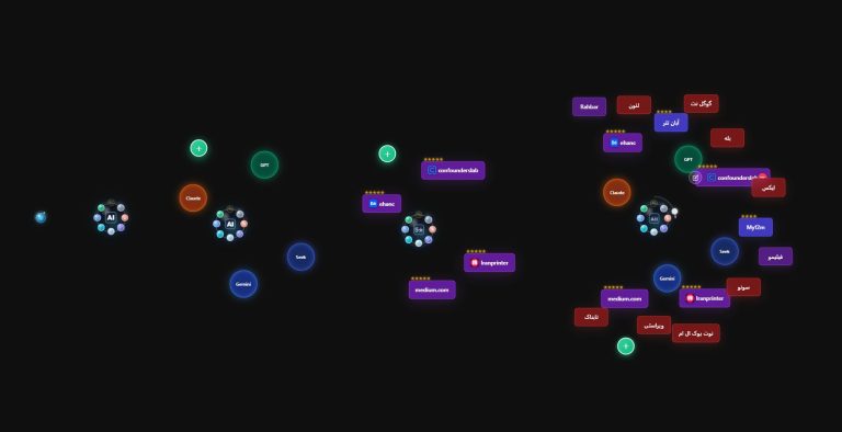 Stop Saving, Start Thinking: Why Your Browser Needs a Soul.